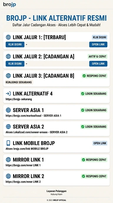 Link Alternatif brojp untuk Pengguna Android di Indonesia
